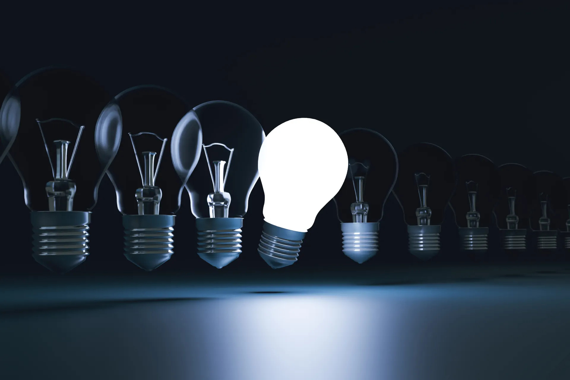 Corporate Innovation Labs